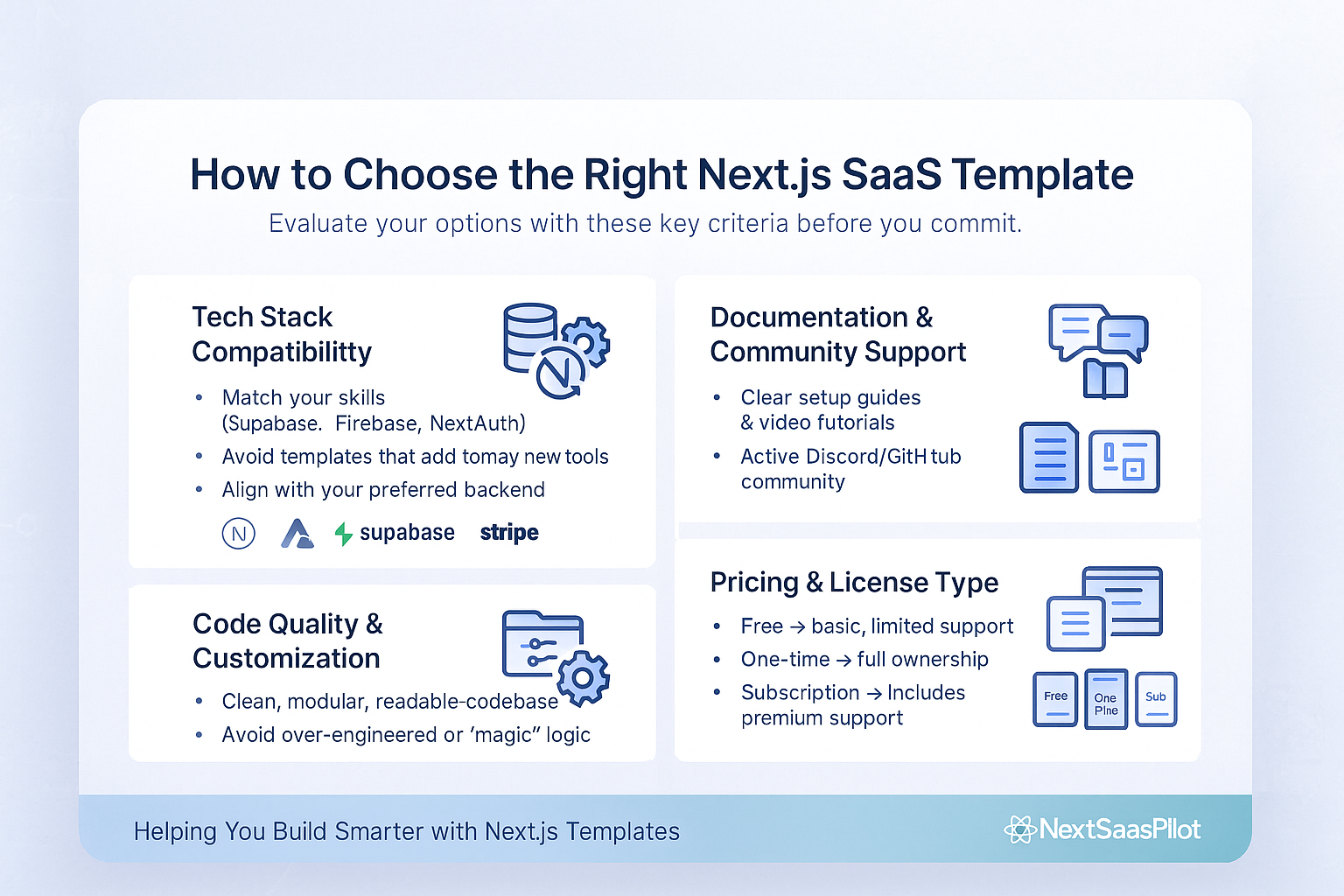 How to Choose the Right Next.js SaaS Template?